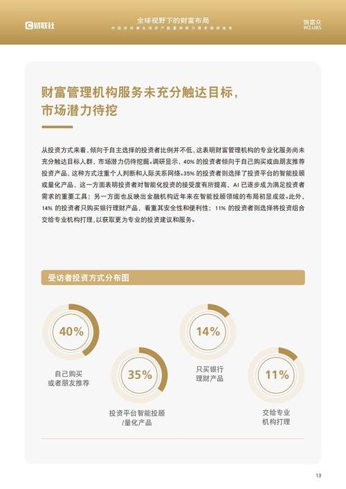 tpwallet最新版官网：可视化工具照亮投资决策之路，尽显数据魅力