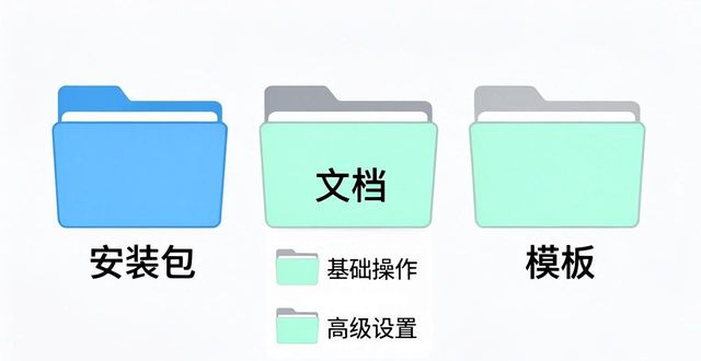 TP官网下载APP 资源整合技巧