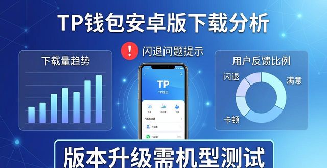 TP钱包安卓版下载的下载量与用户反馈分析
