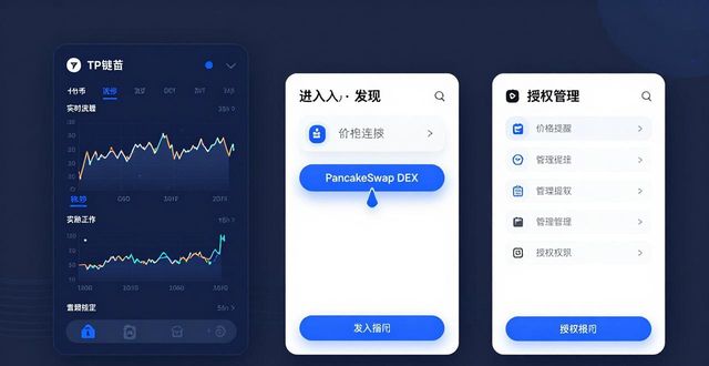 TP钱包动态管理：怎么添加删除网络