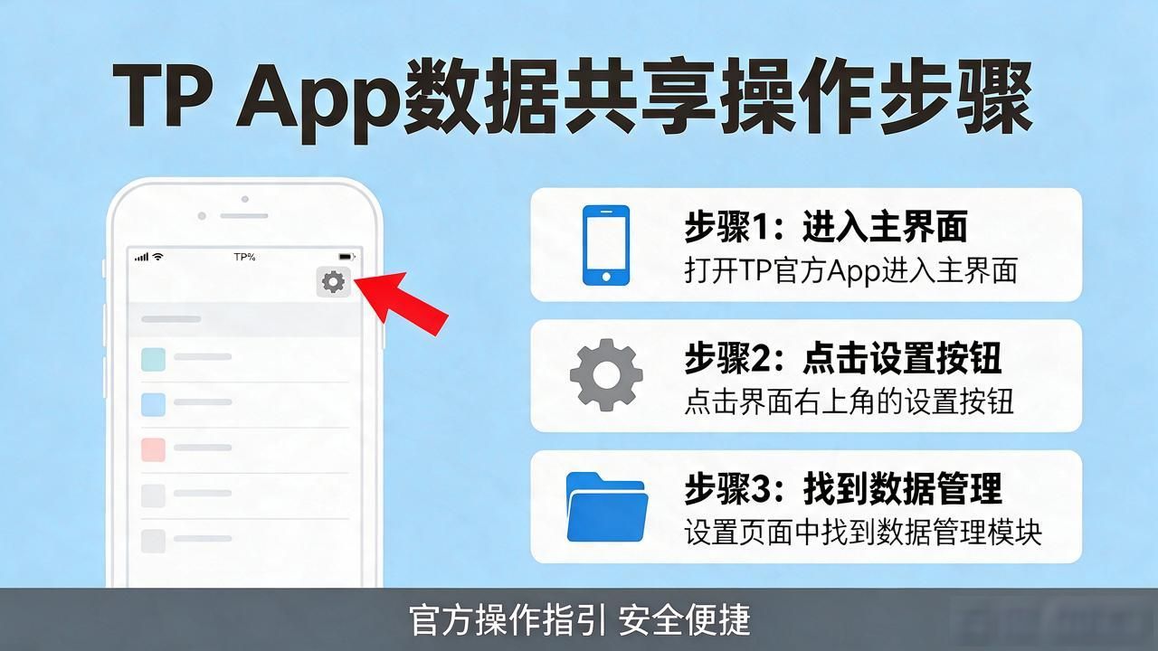 TP官方App下载安装及数据共享教程