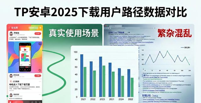 TP安卓2025怎么下载？海量用户路径数据分析解密