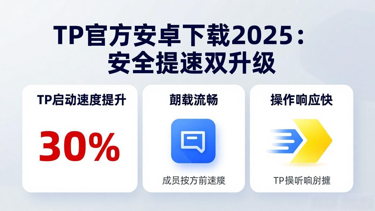 新版TP安全防护优化_TP安卓版官方下载_tp官方下载安卓2025:新版安全防护、速度提升双管齐下