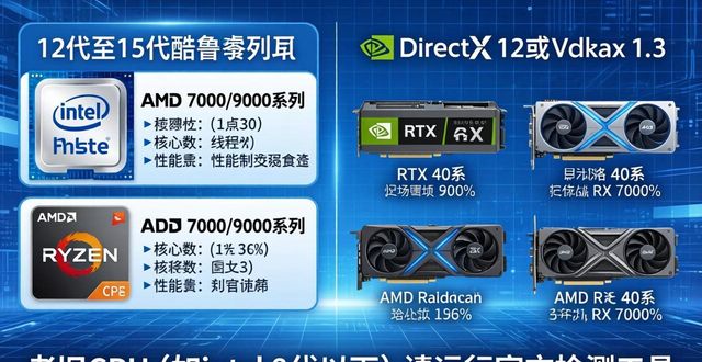 TP官网2025新版下载前必看：系统要求与兼容性