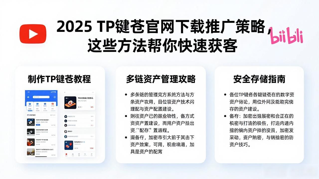 2025 TP钱包官网下载推广策略，这些方法帮你快速获客