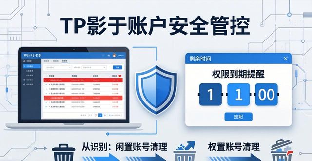 管控平台主账号定义是什么_TP官方正版下载影子账户管控_管控账号什么意思