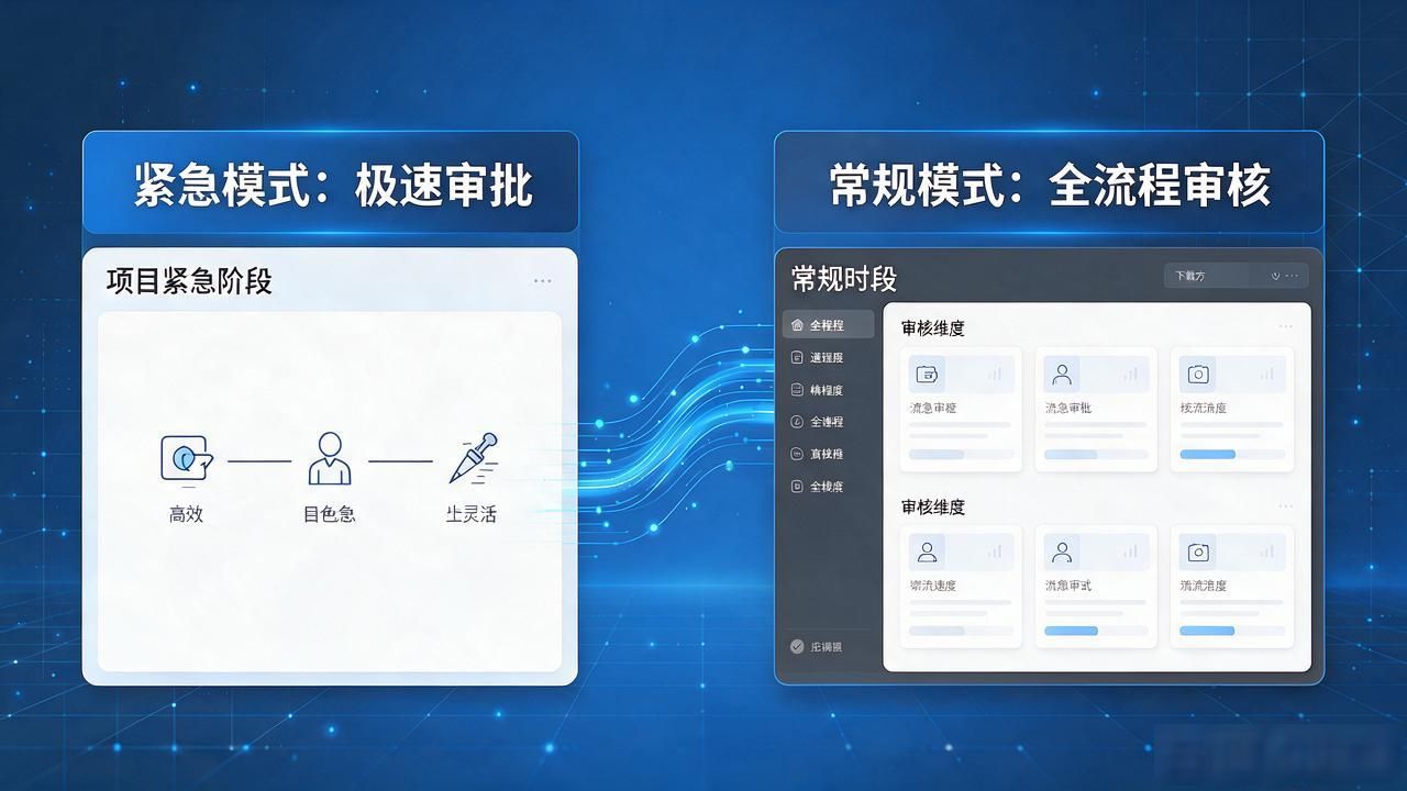 如何在TP官方下载app中保持业务灵活性_业务灵活性_TP官方下载app
