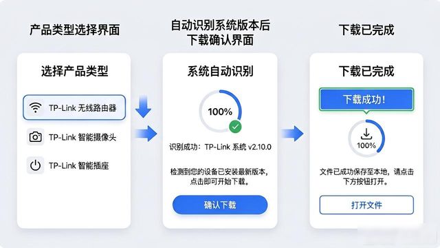 TP官网下载体验：页面设计清爽，操作一步到位
