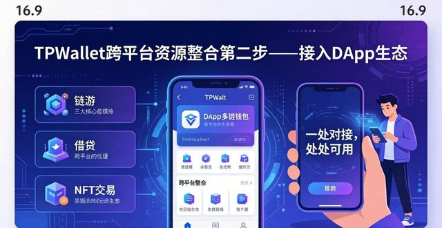 整合资源搭建平台通道_如何通过TPWallet整合不同平台的资源？_整合平台资源英文叫什么