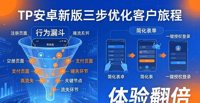 安卓最新系统版本_官方微信6.26版本安卓_如何在TP官方安卓最新版本中优化客户旅程？