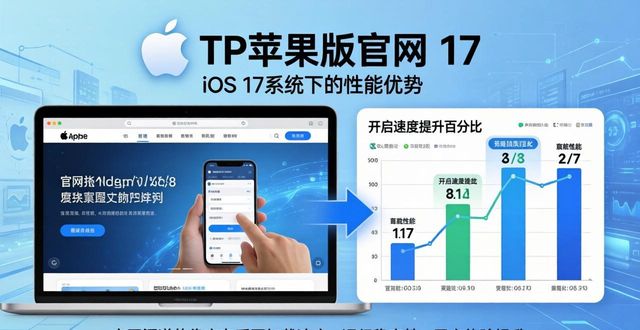 苹果反馈问题的官网_TP官网下载苹果版的市场反馈及使用策略_反馈策略是什么