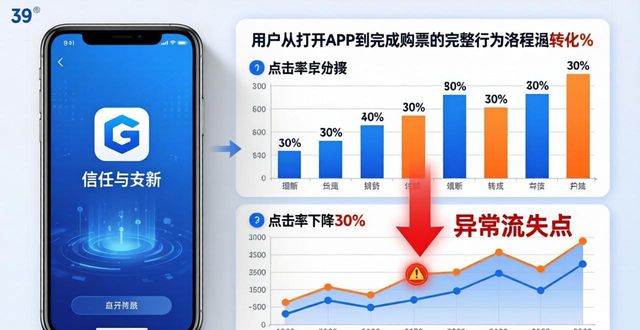 用户研究方法分为_用户研究方法图谱_TP官方app的用户研究方法