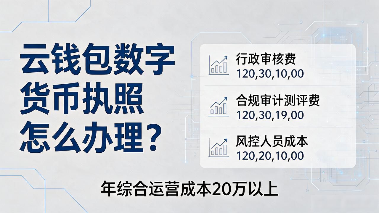 云钱包数字货币执照怎么办理？条件、费用和周期讲清楚
