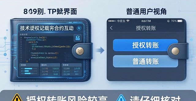 TP钱包的界面设计解析_钱包分解图_钱包解释