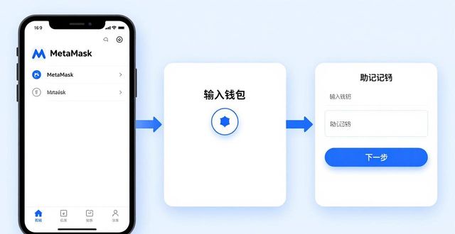 狐狸钱包添加heco_狐狸钱包教程_tp钱包导入小狐狸