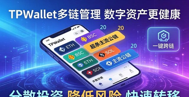 金融健康发展_金融业持续健康发展的推动者_保持金融健康:如何利用TPWallet?