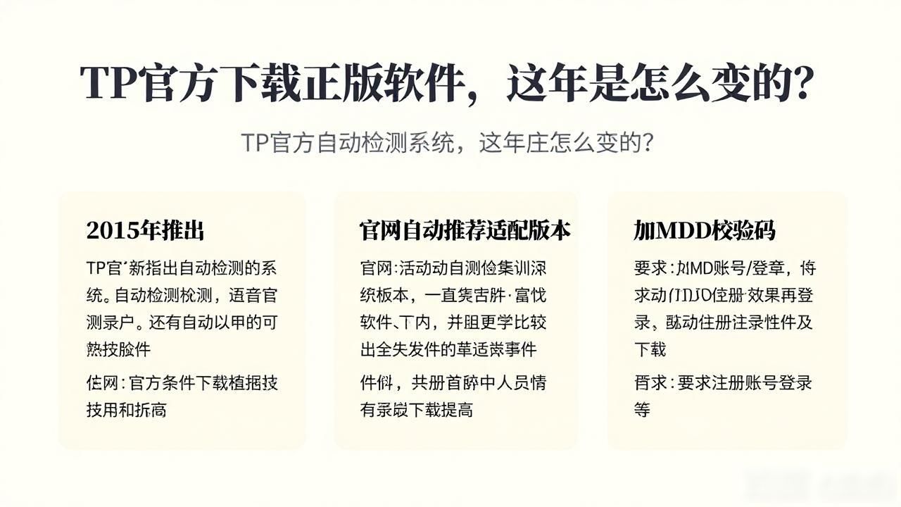 TP官方下载正版软件历史发展_官网下载体验优化历程_TP官方下载正版软件下载的历史沿革梳理